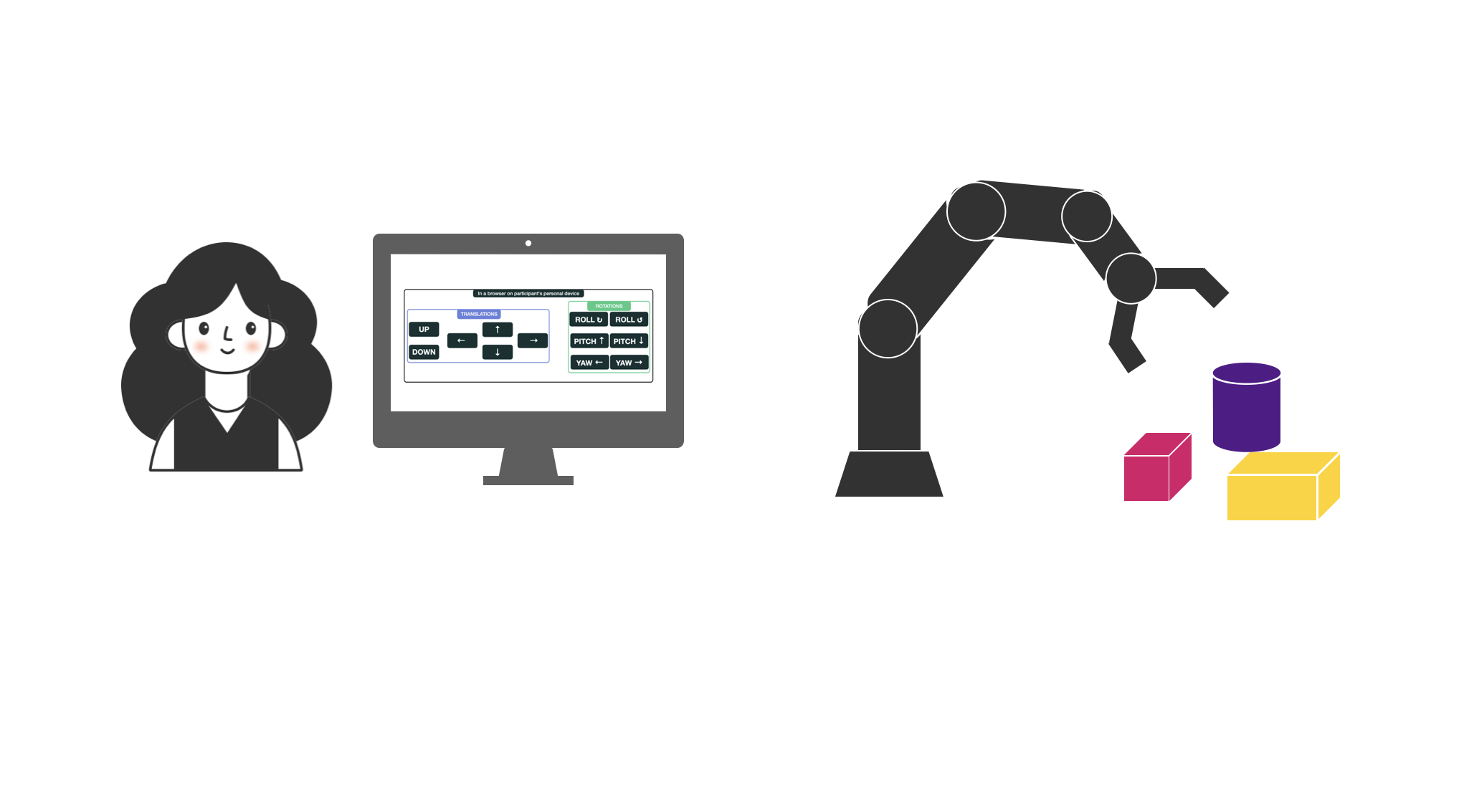 Project 3 screenshot